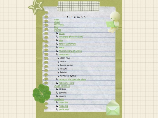 sitemap/sitemap screenshot