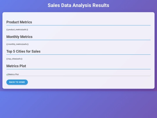 templates/analysis screenshot