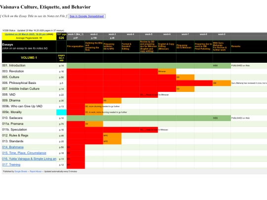 vcebstatus screenshot