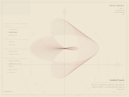 plate-iii-roster 3 screenshot