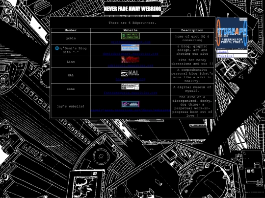 members screenshot