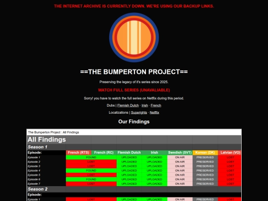 index.backup screenshot