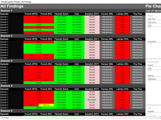 spreadsheet screenshot