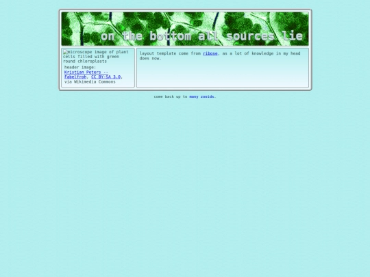 attributions screenshot