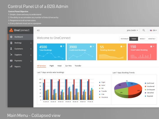 CPUI screenshot