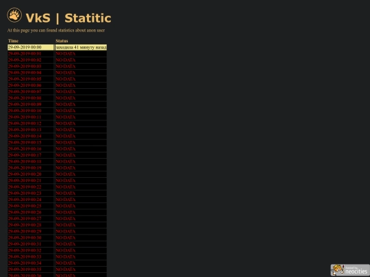 data/short/user_003/29-09-2019_log screenshot