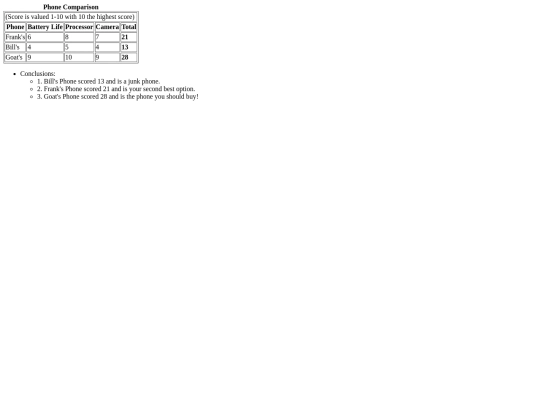 PhoneTables screenshot