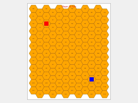 Turn Based/_hexgrid_07 screenshot