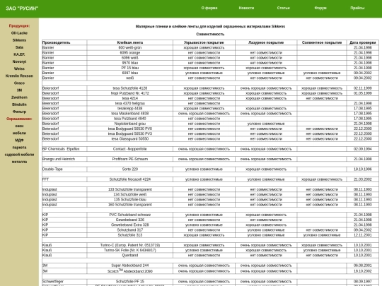 brand/sikkens/techinform/techinfo/techinform32 screenshot
