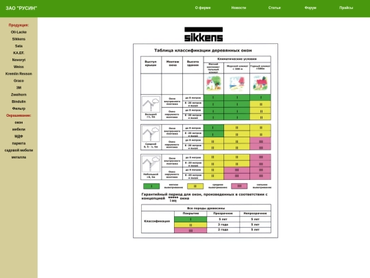 brand/sikkens/techinform/techinfo/techinform36 screenshot