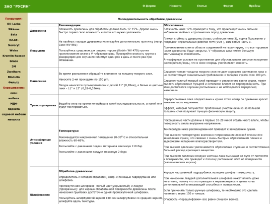 brand/sikkens/techinform/techinfo/techinform37 screenshot