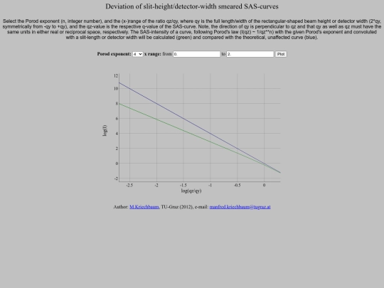 xitami/java/dwidth5 screenshot