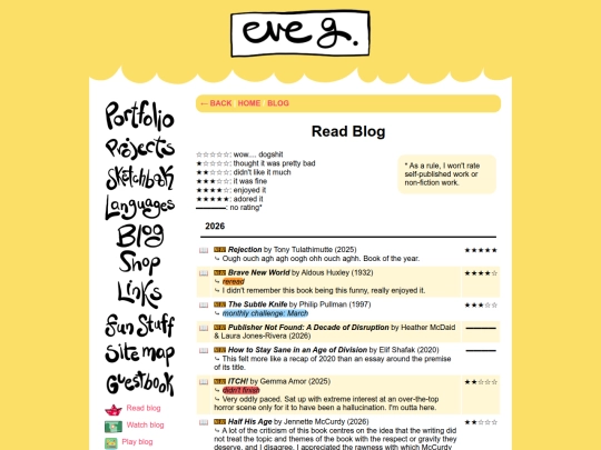 blog/read screenshot