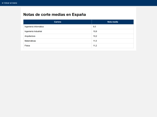 notascorte screenshot