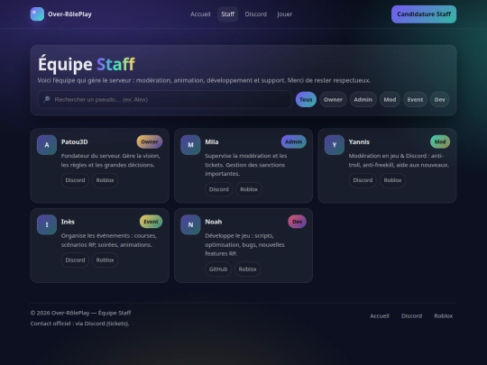 staff screenshot