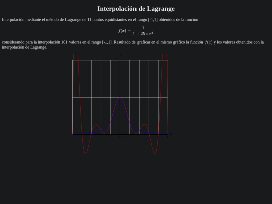 Ejemplo interpolación Lagrange y gráfico screenshot