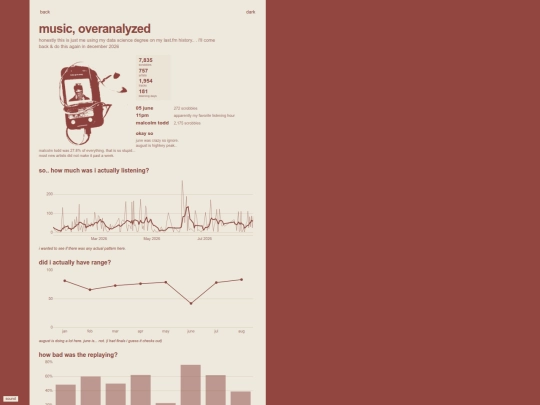 musicdata screenshot