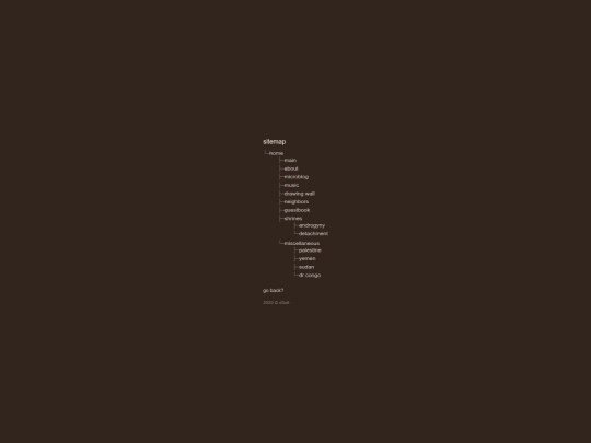 sitemap screenshot