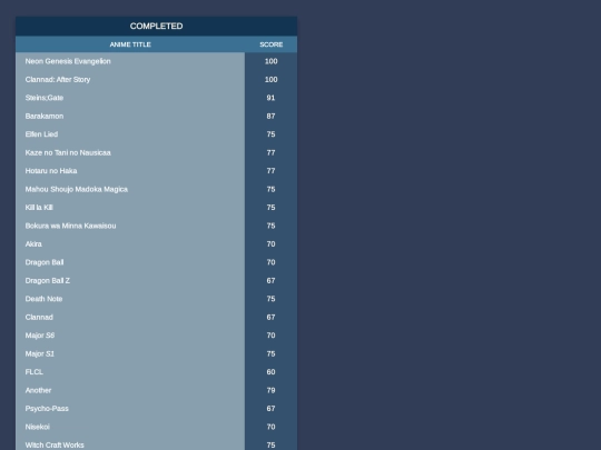 index screenshot