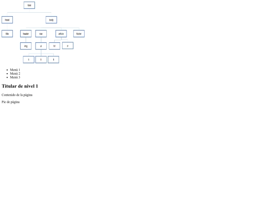 estructura screenshot
