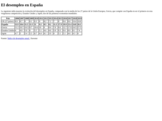 tabla1mlro screenshot