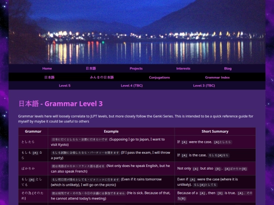 jap/jap-grammar-3 screenshot