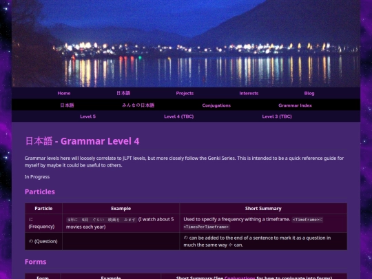jap/jap-grammar-4 screenshot