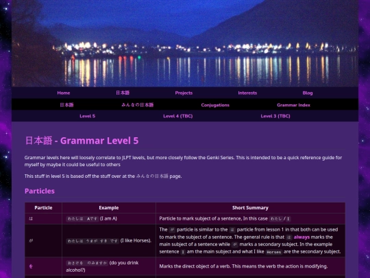 jap/jap-grammar screenshot