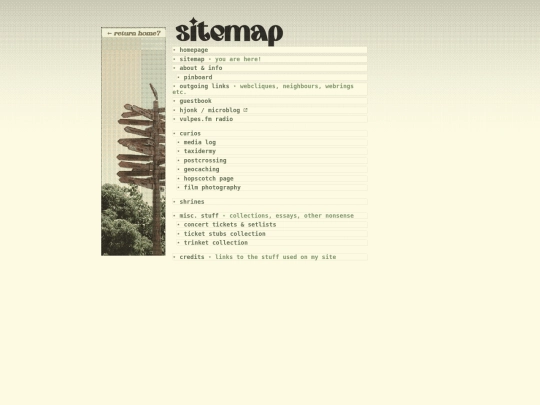 sitemap screenshot