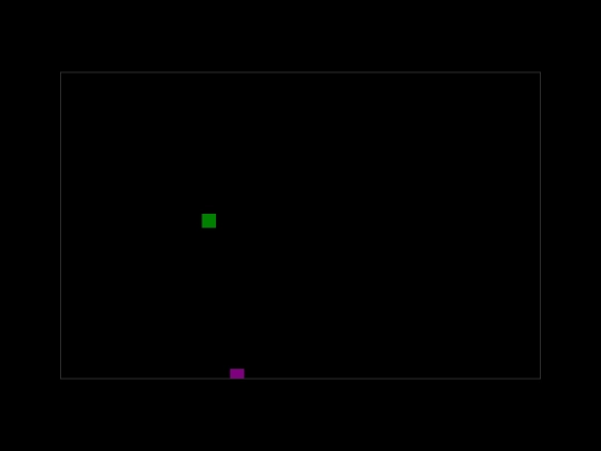 SnakeGame screenshot