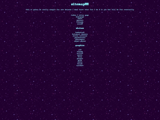sitemap screenshot