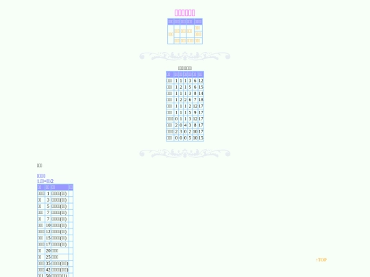 DF/class_m screenshot