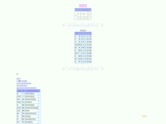 DF/class_w screenshot
