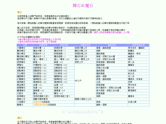 DF/gem screenshot