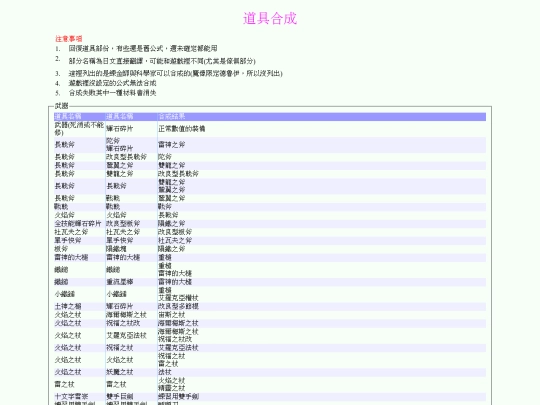 DF/item_com screenshot