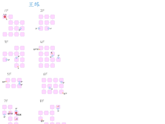 DF/map/oujyou screenshot