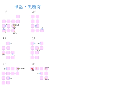 DF/map/rikyu screenshot