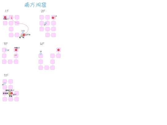 DF/map/south screenshot
