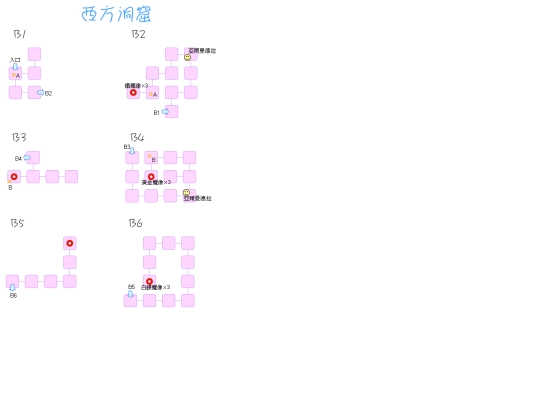 DF/map/west screenshot