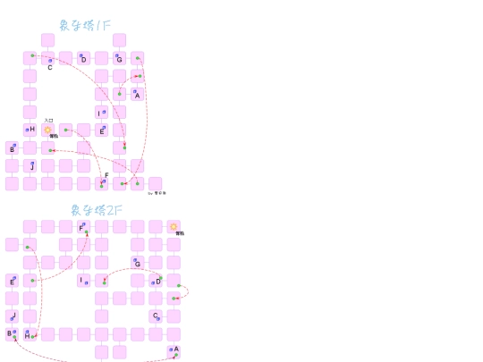 DF/map/white screenshot