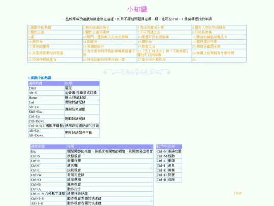 DF/tips screenshot