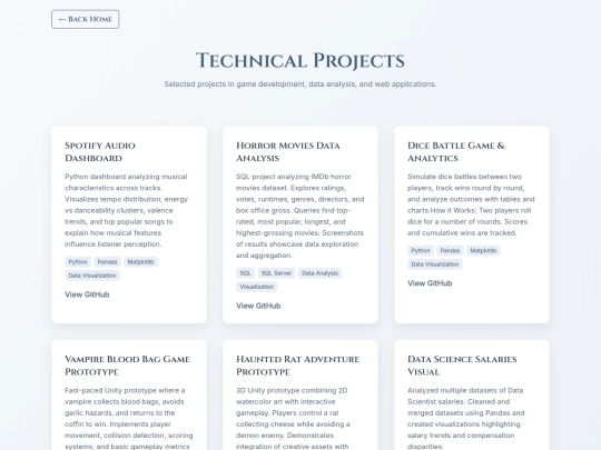 projects screenshot