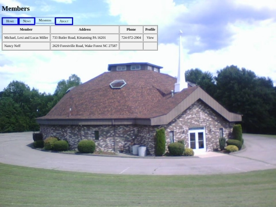 members screenshot