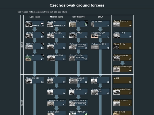 czechoslovak_ground_forcess (3) screenshot
