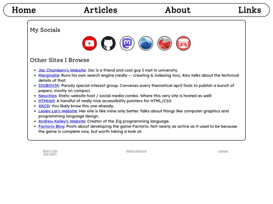 links screenshot