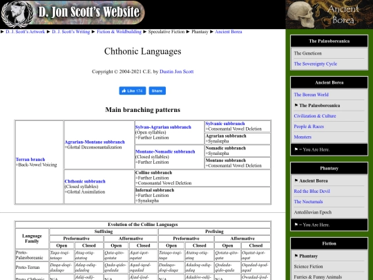 chthonic-languages screenshot