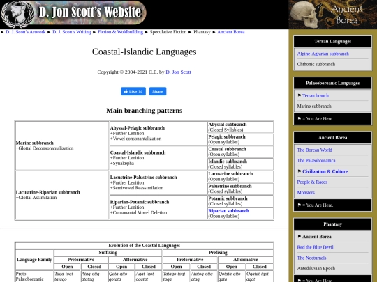 coastal-islandic-languages screenshot