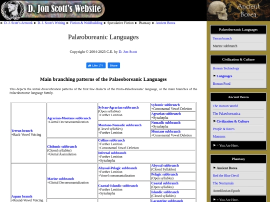 palaeoboreanic-languages screenshot