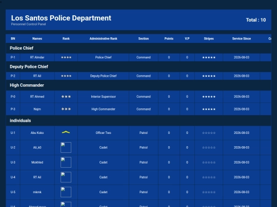 LSPD screenshot