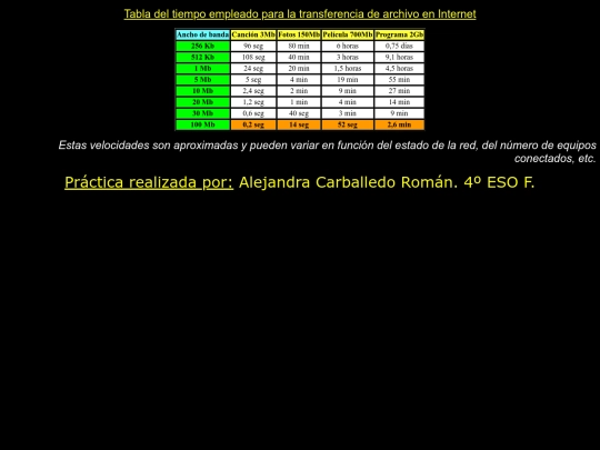 Pr11archivos/Pr11 screenshot
